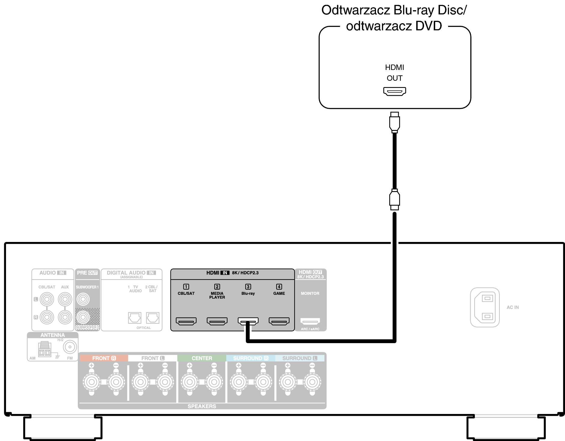 Conne DVD X58E2